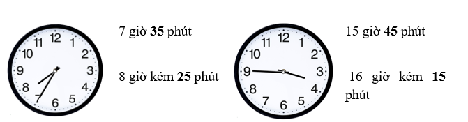 Điền số thích hợp vào chỗ chấm.  7 giờ …….. phút 8 giờ kém ……. phút (ảnh 2)