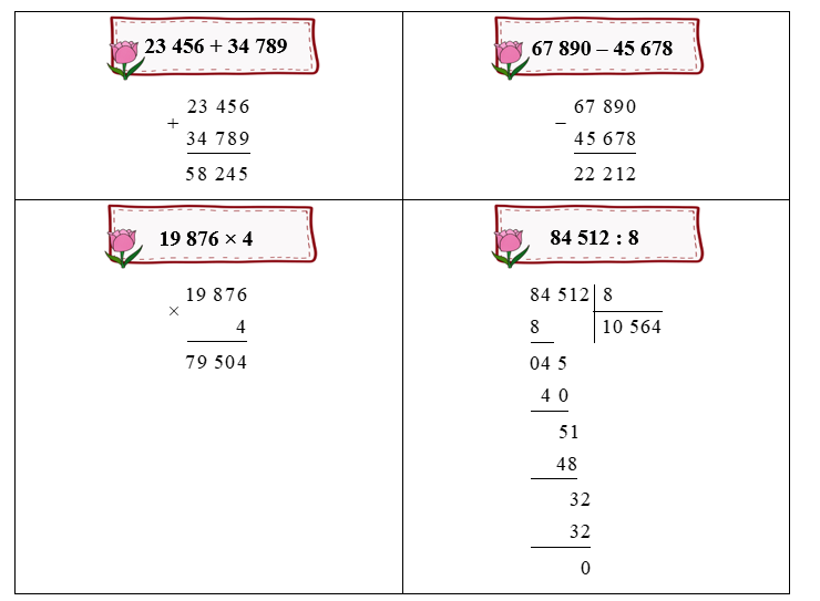 Đặt tính rồi tính.  23 456 + 34 789 (ảnh 2)