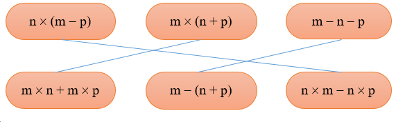 Với m = 16, n = 5, p = 3, nối hai biểu thức có giá trị bằng nhau: (ảnh 2)