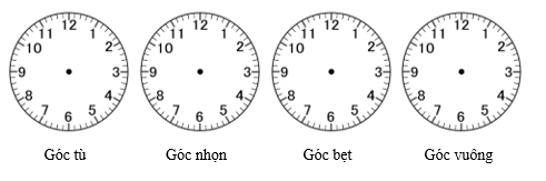 Hãy vẽ thêm kim giờ và kim phút vào đồng hồ để được góc phù hợp. (ảnh 1)