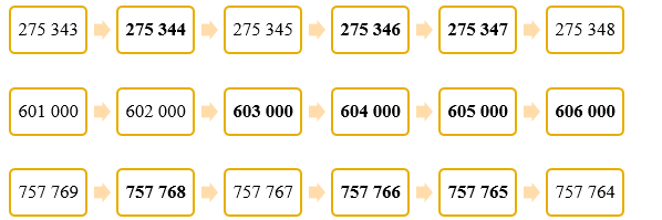 Viết số thích hợp vào chỗ chấm. 275343 .......... 275345 (ảnh 2)