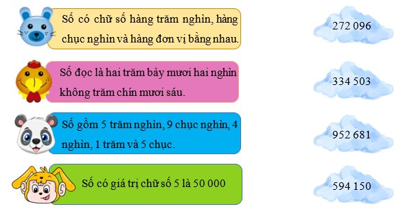 Nối   Số có chữ số hàng trăm nghìn, hàng chục nghìn và hàng đơn vị bằng nhau. (ảnh 1)