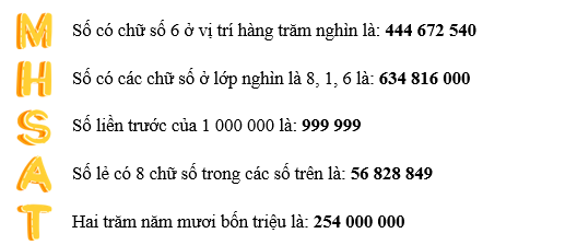 Em hãy điền các chữ cái tương ứng với số thích hợp vào bảng dưới đây 444 672 540	56 828 849 	254 000 000	634 816 000	999 999 …………..	…………..	…………..	…………..	………….. Biết rằng: (ảnh 2)