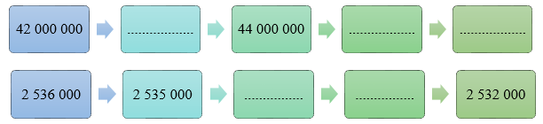 Điền Số? thích hợp    42 000 000 ............... 44 000 000  (ảnh 1)