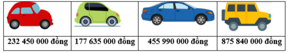 Viết tiếp vào chỗ chấm cho thích hợp  Giá của mỗi chiếc ô tô như sau:  a) Xe ô tô có giá tiền cao nhất là xe ô tô màu ……………… (ảnh 1)