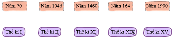 Nối năm với thế kỉ thích hợp. Năm 70    Năm 1046 (ảnh 1)