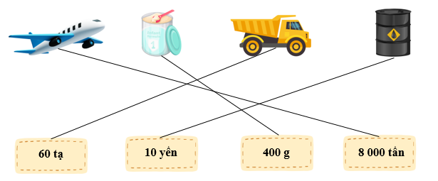 Nối. 60 tạ   10 yến    400g    8000 tấn (ảnh 2)