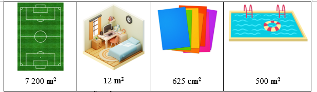 Điền số đo diện tích thích hợp.   7 200 ………	  12 ………	   625 …….	    500 …….. (ảnh 2)