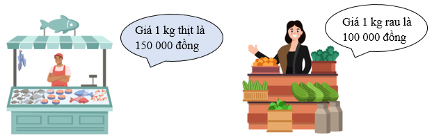 Tô màu vào hình chứa đáp án đúng. Một nhà hàng mua 6 kg thịt và 10 kg rau hết 1 200 000 đồng. Số tiền mua 6 kg thịt nhiều hơn mua 10 kg rau là 600 000 đồng. (ảnh 2)