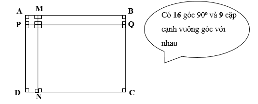 Điền số thích hợp vào chỗ chấm.  Có …… góc 90⁰ và ……….. cặp cạnh vuông góc với nhau (ảnh 2)
