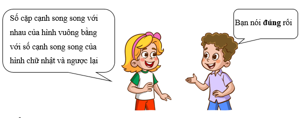 Điền vào chỗ chấm “đúng” hoặc “sai”.  Số cặp cạnh song song với nhau của hình vuông bằng với số cạnh song song của hình chữ nhật và ngược lại (ảnh 2)