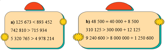 Điền dấu >, <, = vào chỗ chấm. 125 673 …... 893 452 (ảnh 2)