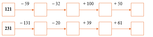 Điền số thích hợp vào ô trống: (ảnh 1)