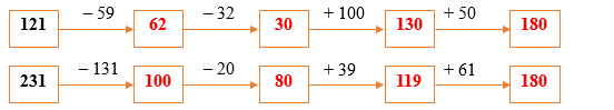 Điền số thích hợp vào ô trống: (ảnh 2)