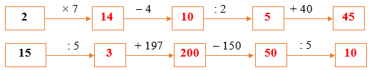 Điền số thích hợp vào ô trống:  2x7 ....-4 ...:2 ...+40 .... (ảnh 2)