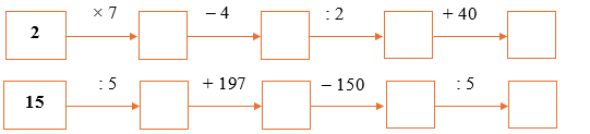 Điền số thích hợp vào ô trống:  2x7 ....-4 ...:2 ...+40 .... (ảnh 1)