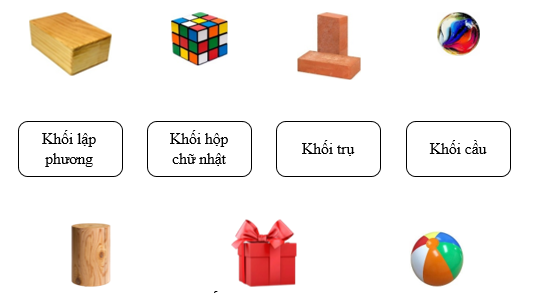 Nối: Khối lập phương  Khối hộp chữ nhật  Khối trụ Khối cầu (ảnh 1)