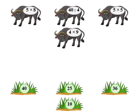 Nối: biểu thức 5x8 ; 40:4 (ảnh 1)