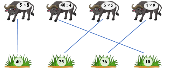 Nối: biểu thức 5x8 ; 40:4 (ảnh 2)