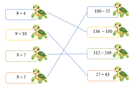 Nối các phép tính có kết quả bằng nhau:  9x4 ; 9x10 (ảnh 2)