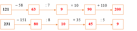 Điền số thích hợp vào ô trống: 121 - 58 .... :7  ..... x10   .... +110 (ảnh 2)