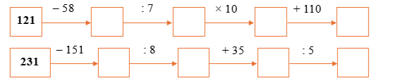 Điền số thích hợp vào ô trống: 121 - 58 .... :7  ..... x10   .... +110 (ảnh 1)