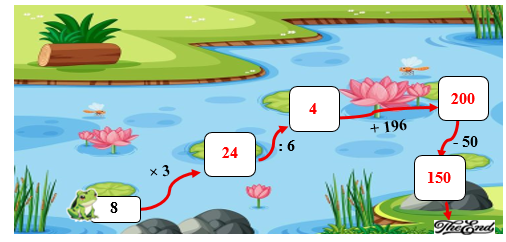 Điền số thích hợp vào ô trống: (ảnh 1)