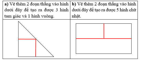 Vẽ hình theo yêu cầu: a) Vẽ thêm 2 đoạn thẳng vào hình dưới đây để tạo được 3 hình tam giác và 1 hình vuông.   b) Vẽ thêm 2 đoạn thẳng vào hình dưới đây để tạo ra được 5 hình chữ nhật (ảnh 1)