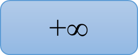 Giới hạn I = lim a đến + v&ocirc; c&ugrave;ng căn bậc hai (x^6 (ảnh 2)