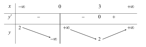 Đáp án: Trong không gian \[Oxyz, (ảnh 1)