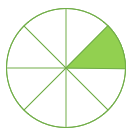 Phân số chỉ số phần tô màu trong hình bên là: (ảnh 1)