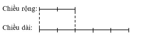 Vẽ sơ đồ đoạn thẳng thể hiện tỉ số (theo mẫu)     Mẫu: Chiều rộng bằng 2/5 chiều dài. a) Diện tích trồng rau muống bằng 2/7 diện tích trồng rau cải.  b) Số bút chì bằng 1/2 số bút mực (ảnh 1)