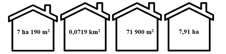 Tô màu vào ngôi nhà chứa số đo diện tích bằng 7,19 ha. (ảnh 1)