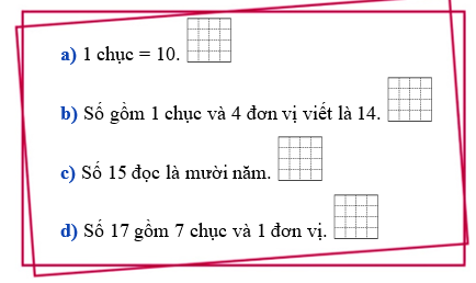 Đ &ndash; S?  &nbsp;1 chục = 10.&nbsp; (ảnh 1)