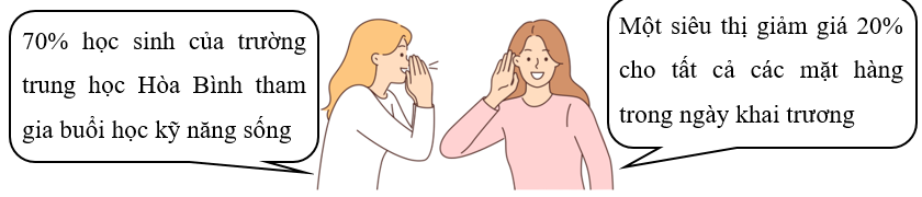 Giải thích ý nghĩa các thông tin sau (ảnh 1)