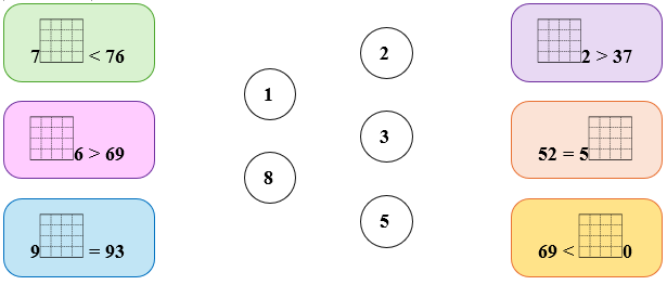 Nối các ô cho phù hợp (ảnh 1)