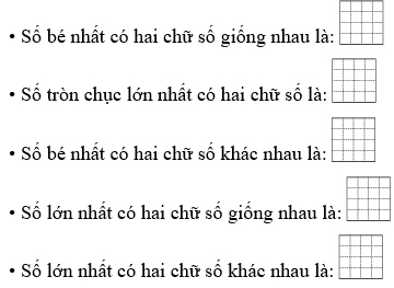 Số bé nhất có hai chữ số giống nhau là (ảnh 1)