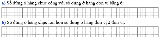 Viết các số có hai chữ số có: (ảnh 1)