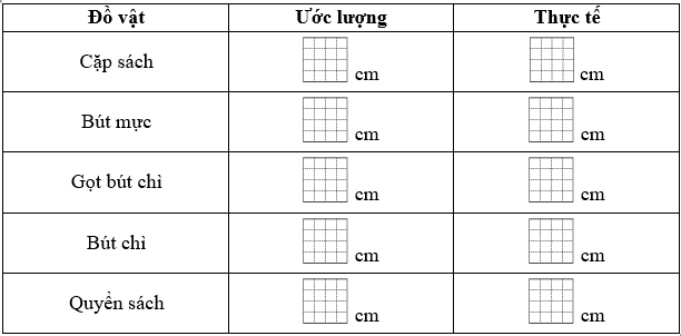 Em hãy ước lượng chiều dài của các đồ vật dưới đây bằng cm, rồi đo độ dài thực tế của chúng bằng cm. (ảnh 1)