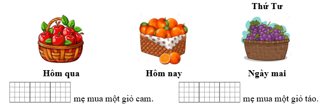 Biết rằng ngày mai là thứ Tư. Em hãy điền các từ “ Thứ Hai”, “Thứ Ba” vào chỗ trống cho phù hợp. (ảnh 1)