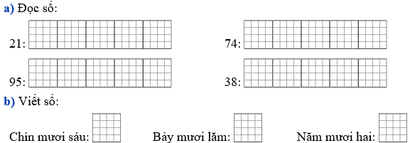 a) Đọc số: 21: ... (ảnh 1)