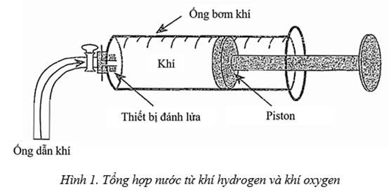 Diagram of a cylinder with text

Description automatically generated