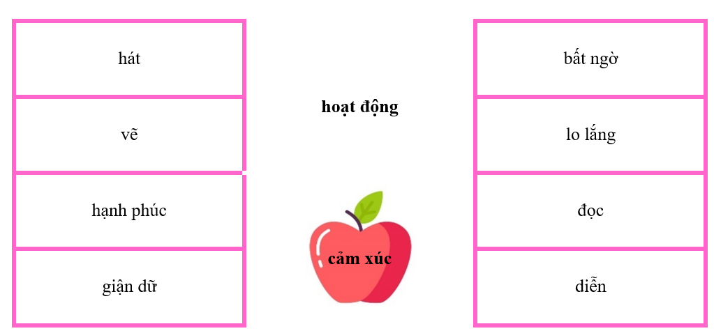 Bài 3. Nối: (ảnh 1)