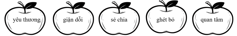 Tô màu vào từ ngữ chỉ tình cảm người thân trong gia đình: (ảnh 1)