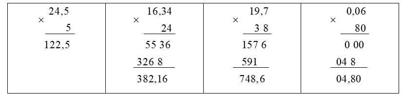 Đặt tính rồi tính.  24,5 × 5 16,31 × 24 19,7 × 38 0,06 × 80 (ảnh 1)
