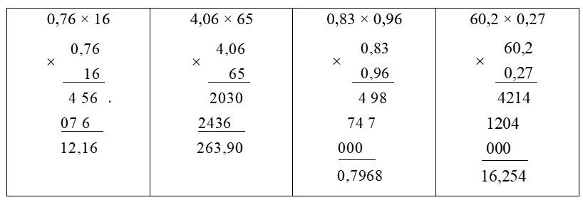 Đặt tính rồi tính.  0,76 × 16 4,06  × 65 0,83 × 0,96 60,2 × 0,27 (ảnh 1)