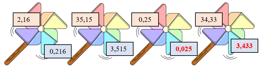 Điền số vào chỗ trống  (ảnh 2)