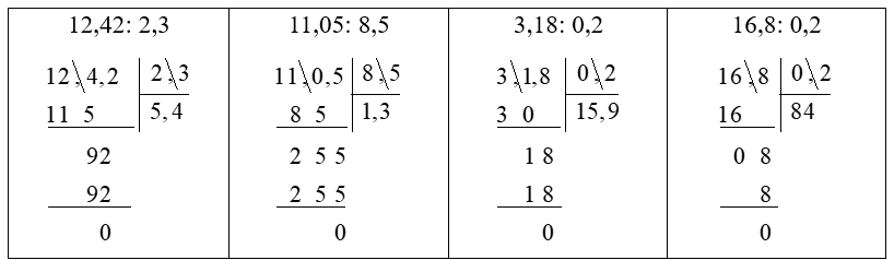 Đặt tính rồi tính: 12,42 : 2 ,3 12,42 : 2 ,3 12,42 : 2 ,3 (ảnh 1)