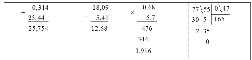 Đặt tính rồi tính:  0,314 + 25,44  18,09 – 5,41  0,68 × 5,7  (ảnh 1)