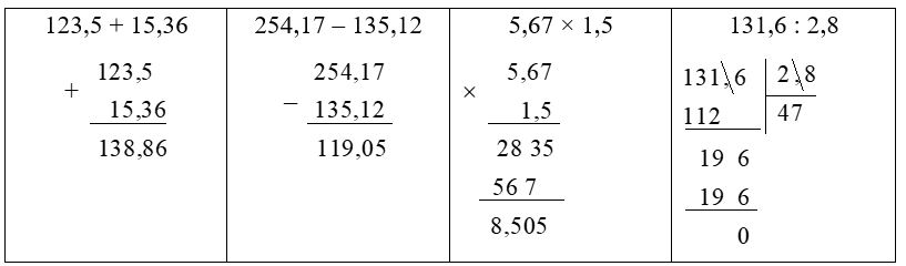 Đặt tính rồi tính: 123,5 + 15,36 254,17 – 135,12 5,67 × 1,5 (ảnh 1)